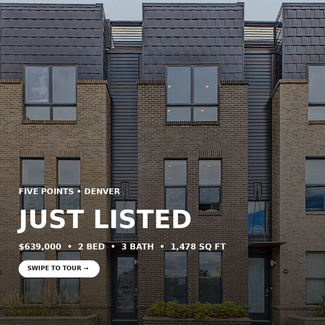 Tim Walker’s property listing at 2440 Welton Street in Denver